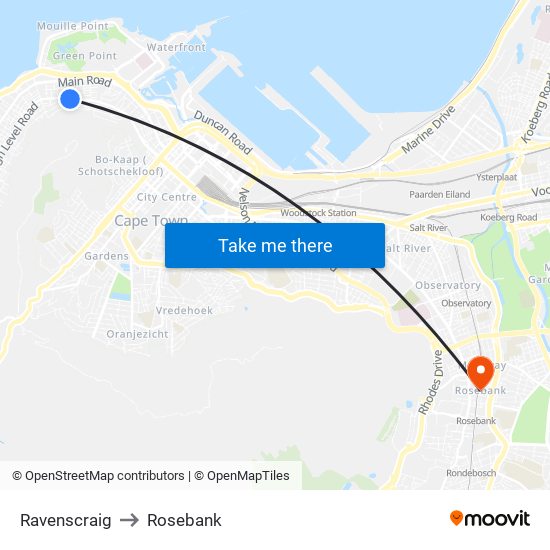 Ravenscraig to Rosebank map