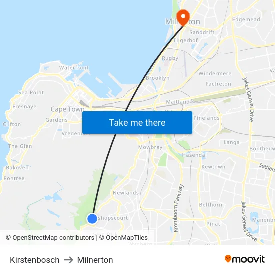 Kirstenbosch to Milnerton map