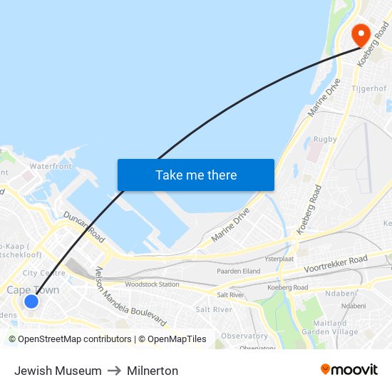 Jewish Museum to Milnerton map
