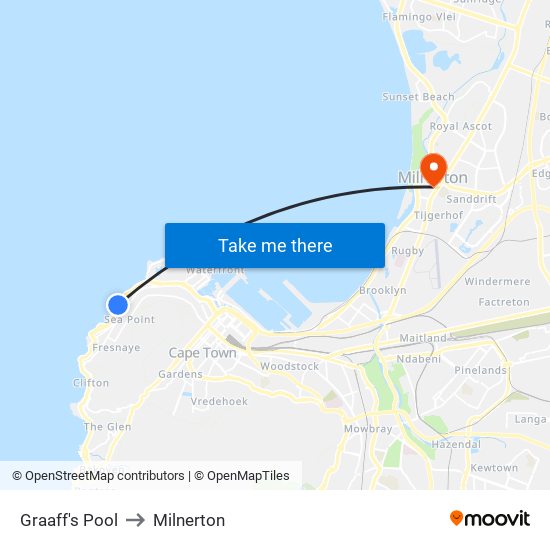 Graaff's Pool to Milnerton map