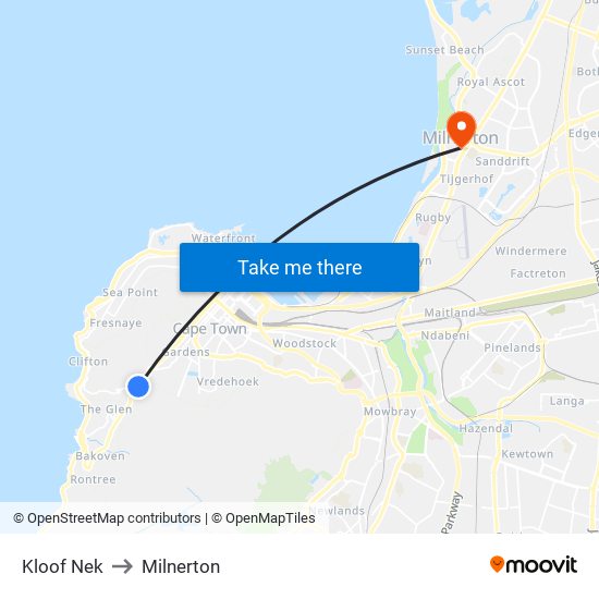 Kloof Nek to Milnerton map