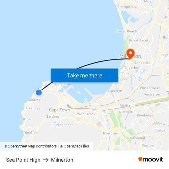 Sea Point High to Milnerton map