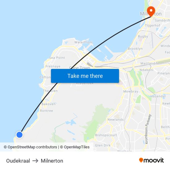 Oudekraal to Milnerton map