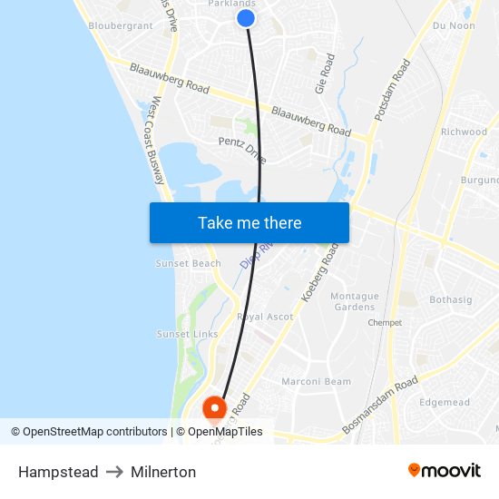 Hampstead to Milnerton map