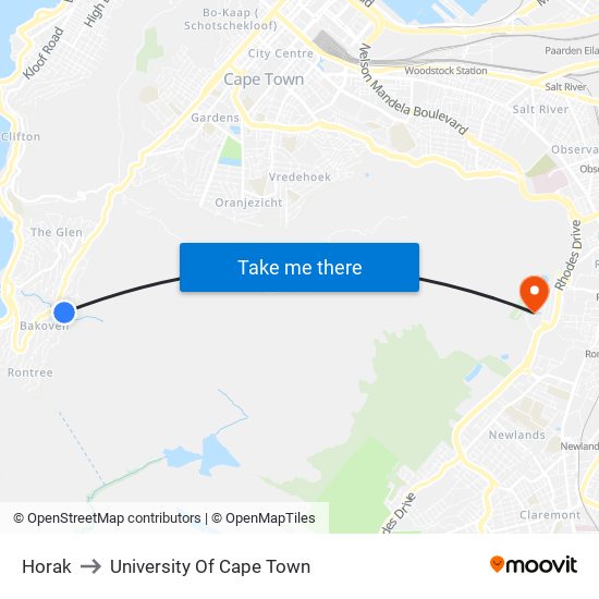 Horak to University Of Cape Town map