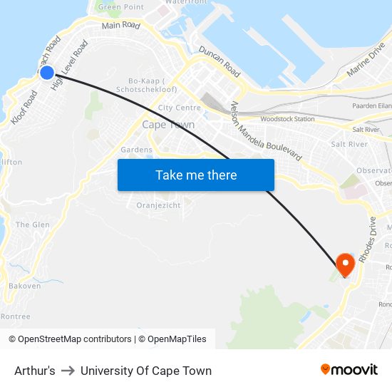 Arthur's to University Of Cape Town map