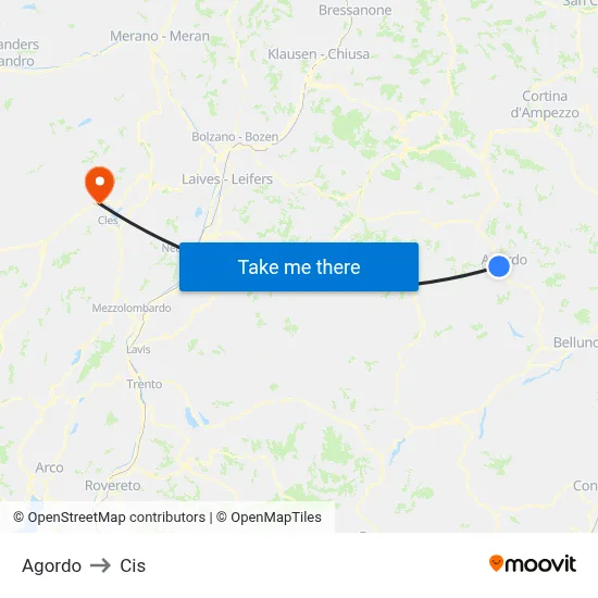 Agordo to CIS map