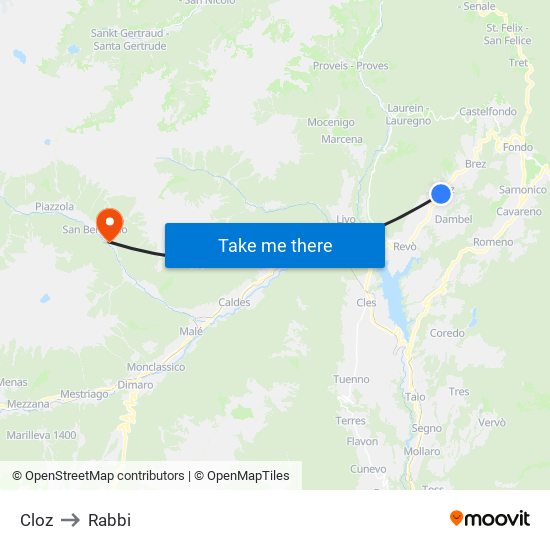 Cloz to Rabbi map