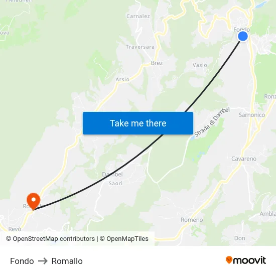 Fund to Romallo map