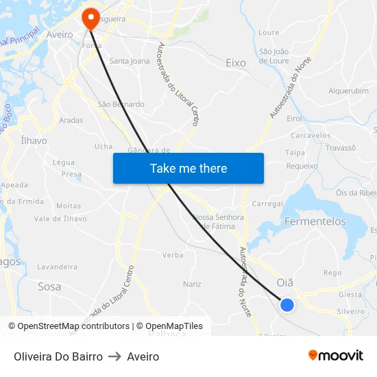Oliveira Do Bairro to Aveiro map
