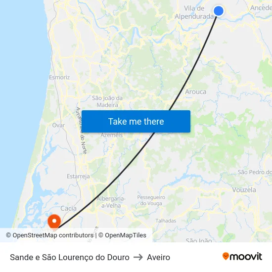 Sande e São Lourenço do Douro to Aveiro map