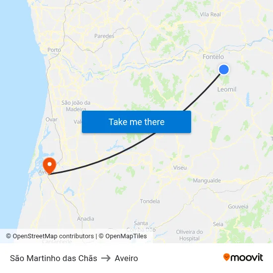 São Martinho das Chãs to Aveiro map
