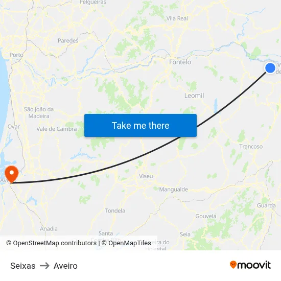 Seixas to Aveiro map