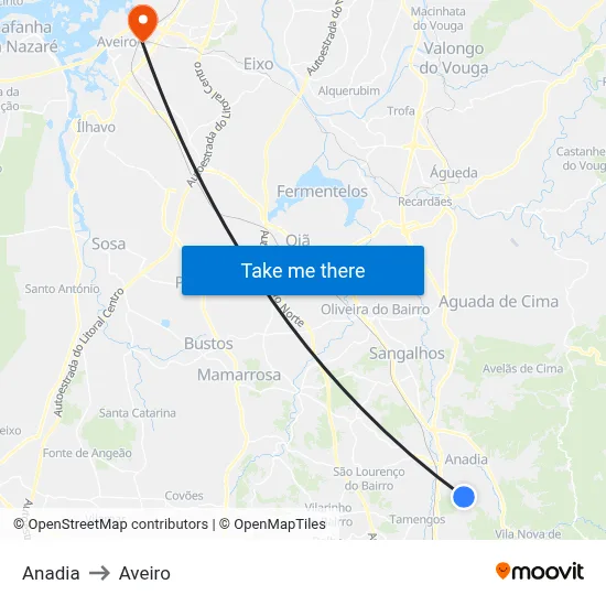 Anadia to Aveiro map