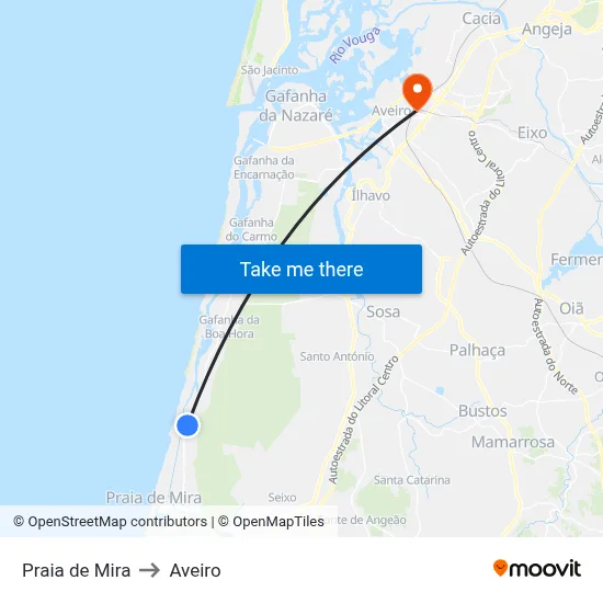 Praia de Mira to Aveiro map
