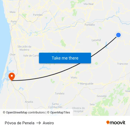 Póvoa de Penela to Aveiro map