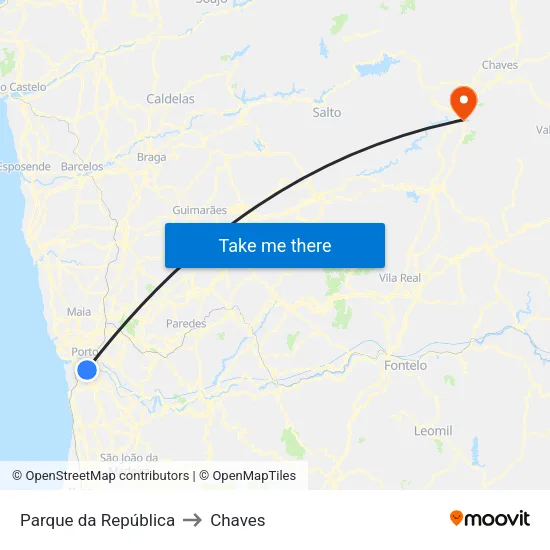 Parque da República to Chaves map