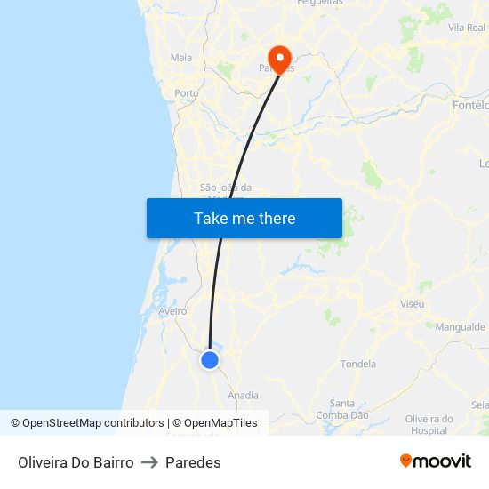 Oliveira Do Bairro to Paredes map