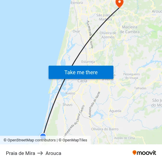 Praia de Mira to Arouca map
