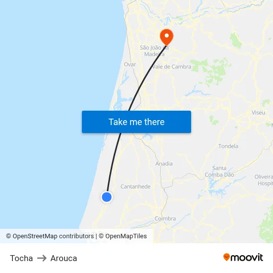 Tocha to Arouca map