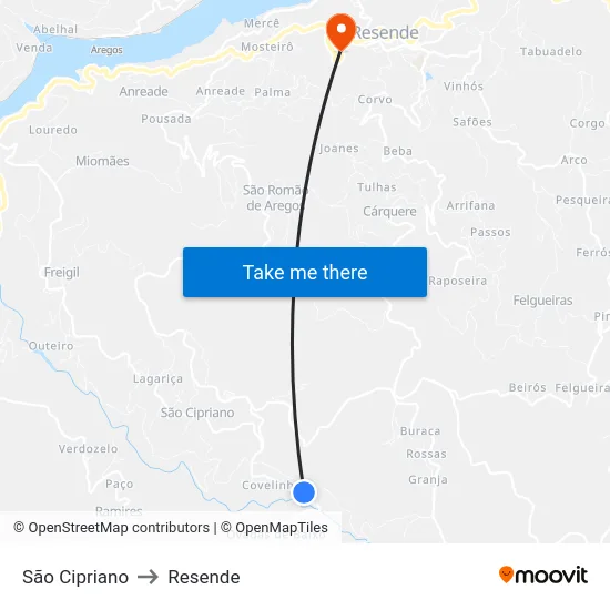 São Cipriano to Resende map