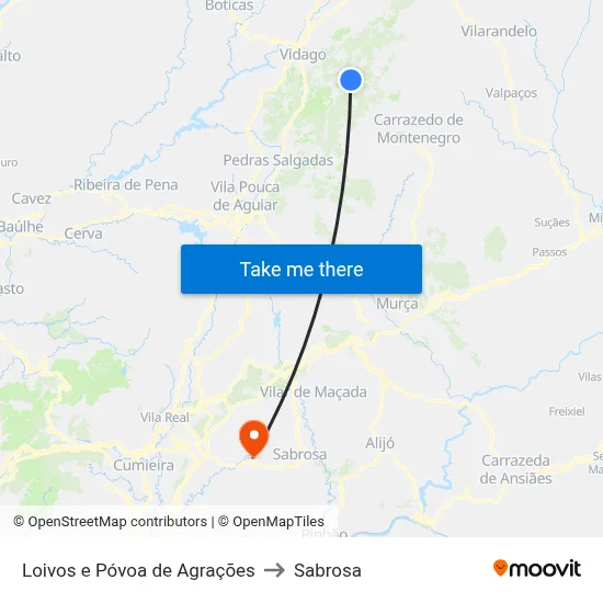 Loivos e Póvoa de Agrações to Sabrosa map