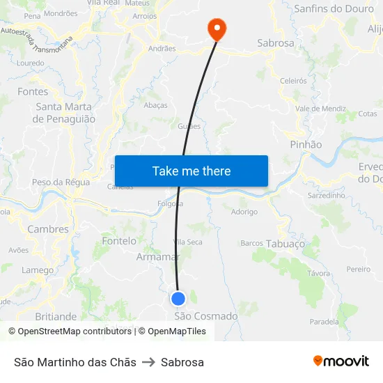 São Martinho das Chãs to Sabrosa map