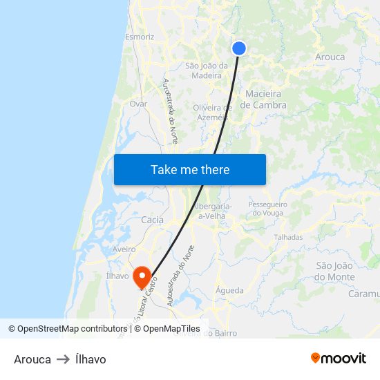 Arouca to Ílhavo map