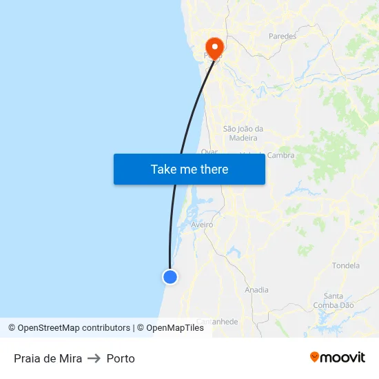 Praia de Mira to Porto map