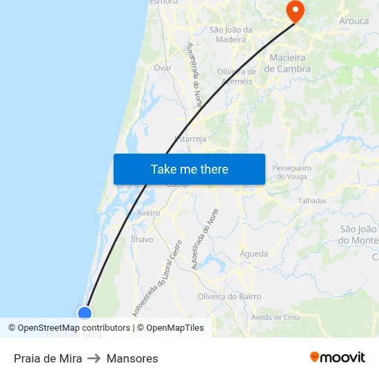Praia de Mira to Mansores map