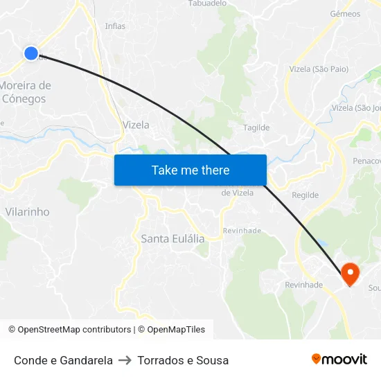 Conde e Gandarela to Torrados e Sousa map