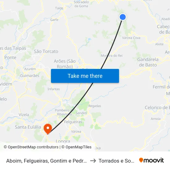Aboim, Felgueiras, Gontim e Pedraído to Torrados e Sousa map