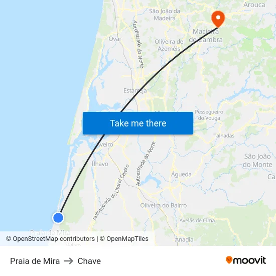 Praia de Mira to Chave map