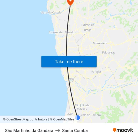 São Martinho da Gândara to Santa Comba map