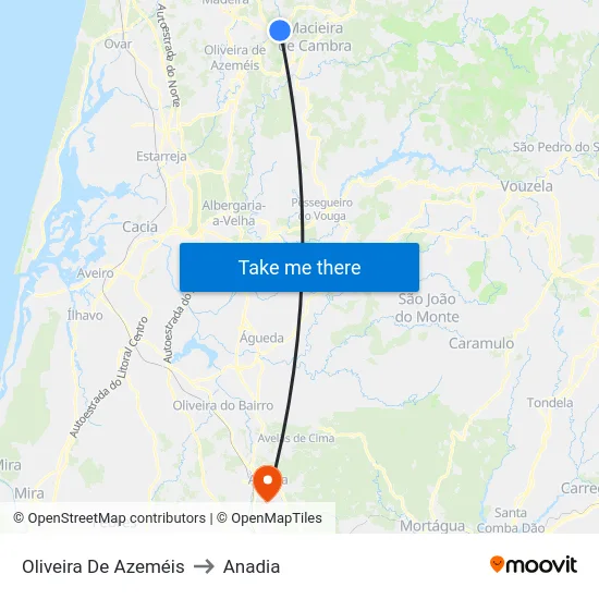 Oliveira De Azeméis to Anadia map