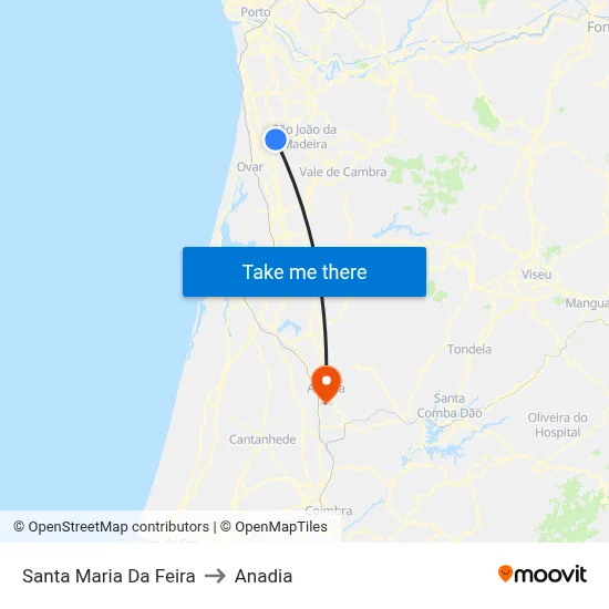 Santa Maria Da Feira to Anadia map