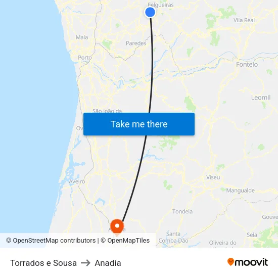 Torrados e Sousa to Anadia map