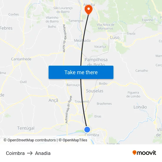 Coimbra to Anadia map