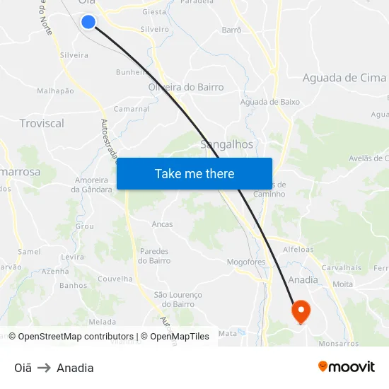 Oiã to Anadia map