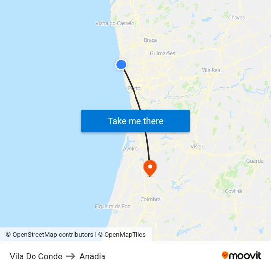 Vila Do Conde to Anadia map