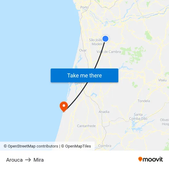 Arouca to Mira map