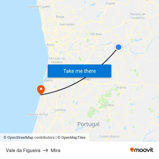 Vale da Figueira to Mira map