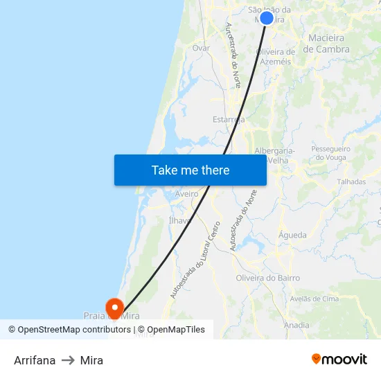 Arrifana to Mira map