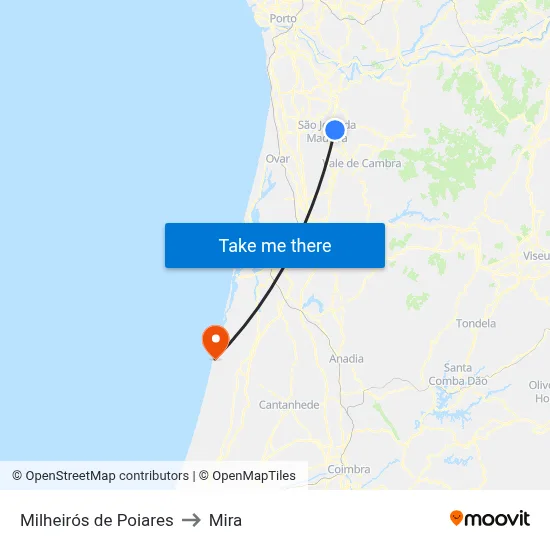 Milheirós de Poiares to Mira map