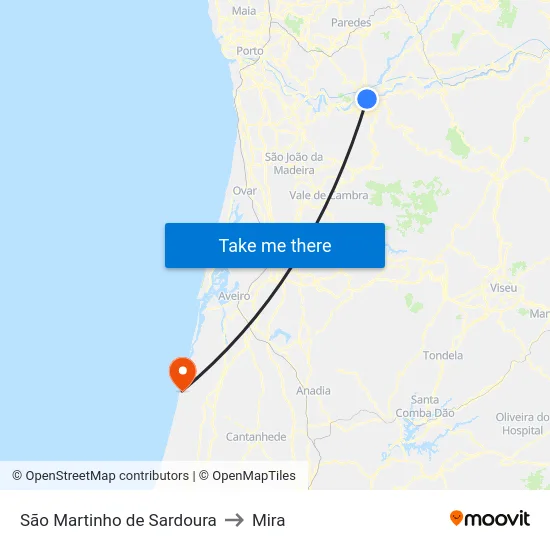 São Martinho de Sardoura to Mira map