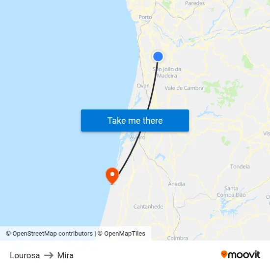 Lourosa to Mira map