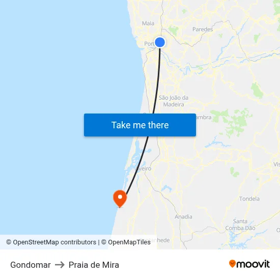 Gondomar to Praia de Mira map