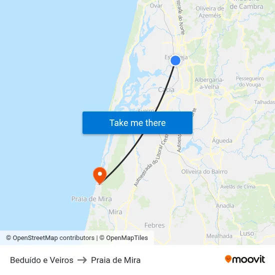 Beduído e Veiros to Praia de Mira map