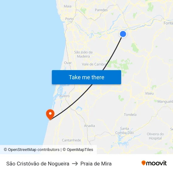 São Cristóvão de Nogueira to Praia de Mira map