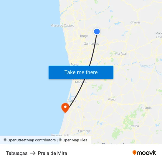 Tabuaças to Praia de Mira map